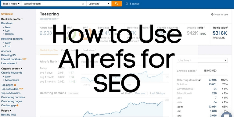 How to Use Ahrefs for SEO