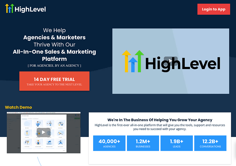 HighLevel: The All-In-One Sales & Marketing Platform for Agencies